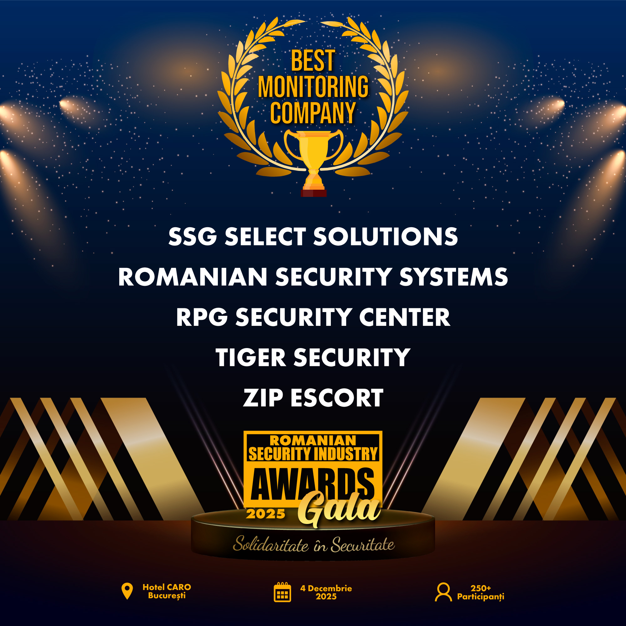 Best Monitoring Company